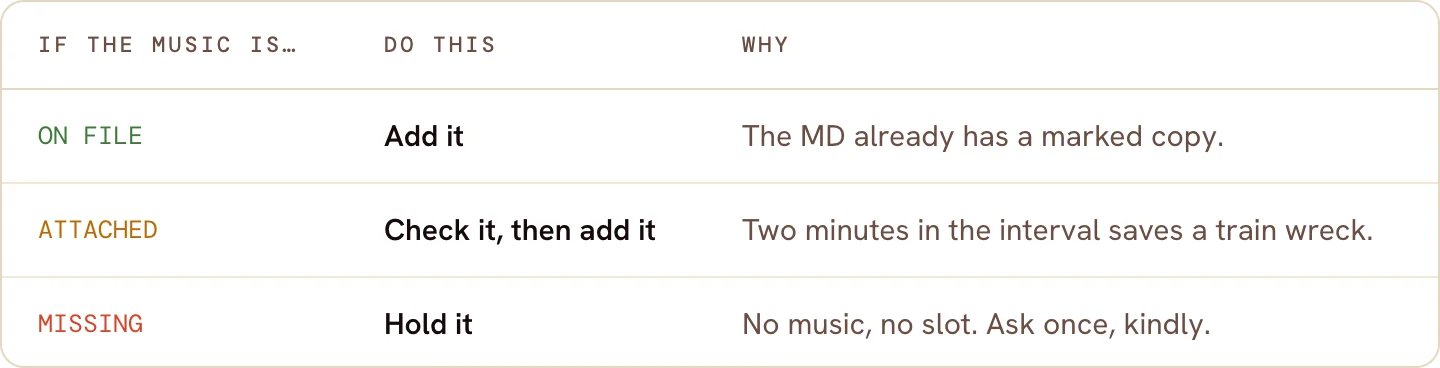 p13-1f-music-table.png