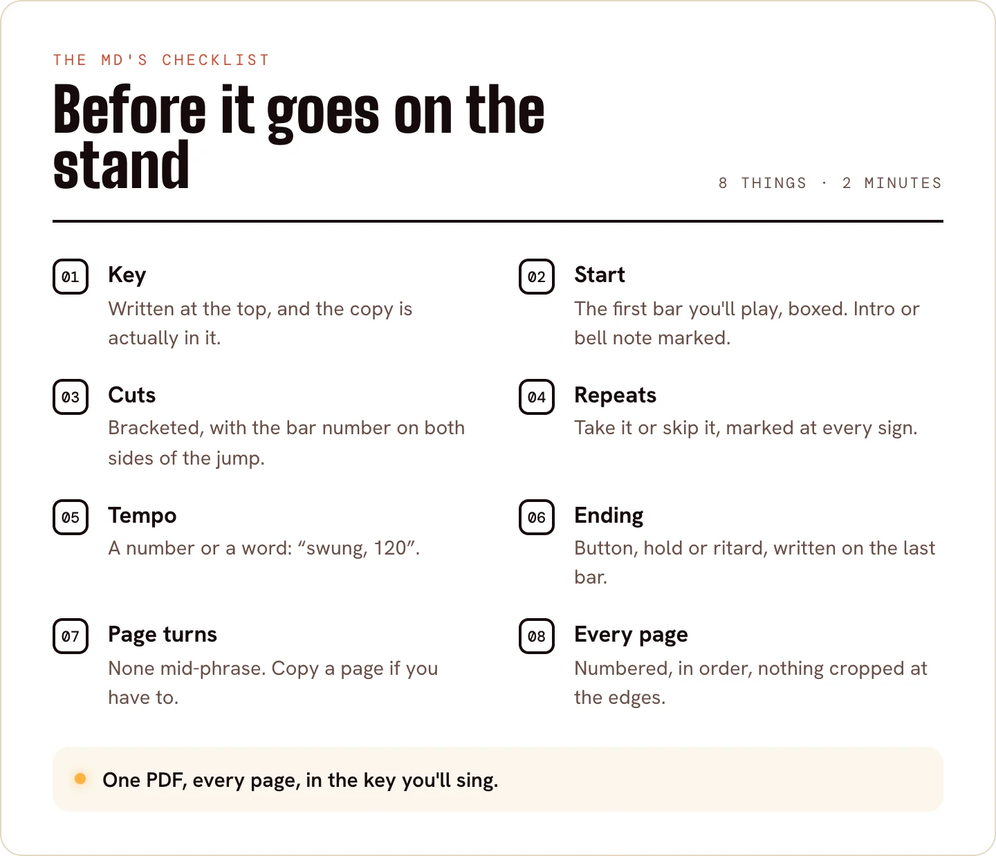 p04-1c-md-checklist.png