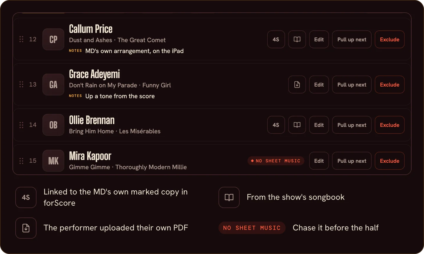 p04-1f-music-at-a-glance.png